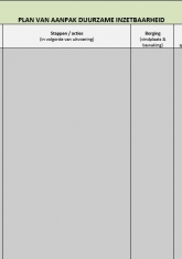 plan van aanpak