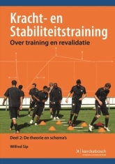 Kracht en stabiliteitstraining deel 2